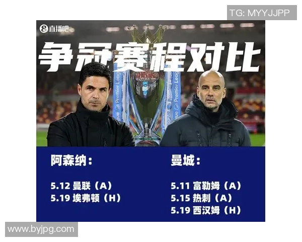 英超争冠进入白热化阶段历史上仅一次净胜球决胜曼城逆袭曼联
